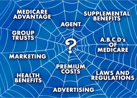 Don't Get Caught in the "Web" of Health Insurance! - Welcome To gMh Insurance Services, Home of Your Healthcare Solutions